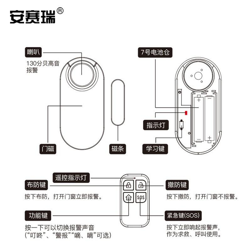 安赛瑞 311254 门磁报警器 无线遥控按(个)销售 安赛瑞 311254 门磁报警器 无线遥控按(个)销售
