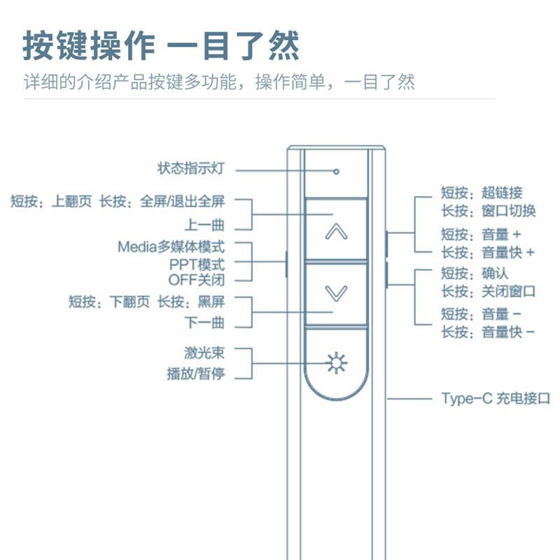 得力 2812 激光笔 翻页笔 大型会议指/ LED液晶屏幕布适用 绿光大功率翻页笔 银灰色按（支）销售