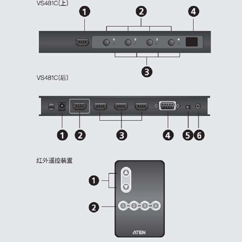 宏正 VS481C 影音切换器 4口真4K HDMI影音切换器按台销售