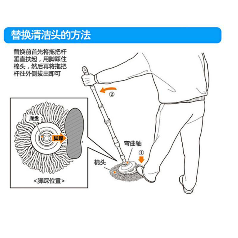 海亚森 TK-2031 旋转拖把替换头 白色按个销售