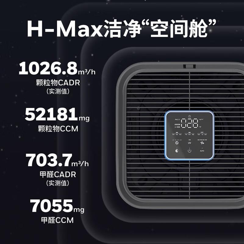 霍尼韦尔 KJ1000F-P22B 霍尼韦尔空气净化器 KJ1000F-P22B 除甲醛烟味细菌按台销售