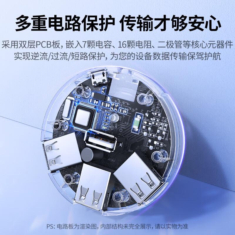 绿联 30367 USB2.0 集线器 4口 2米 黑色按个销售