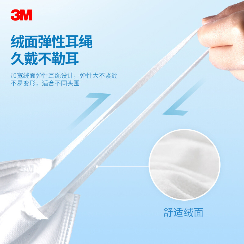 3M XY003901788 耐适康7660+大号白色口罩 电商装,50个/包 150*50*50mm按个销售