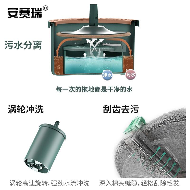 安赛瑞 7A00155 污水分离旋转拖把干湿两用按（套）销售