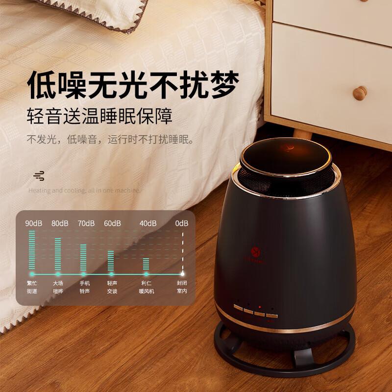 利仁 LPNF-J1526 电暖风机办公室电暖气 家用节能省电小钢炮取暖器按（台）销售