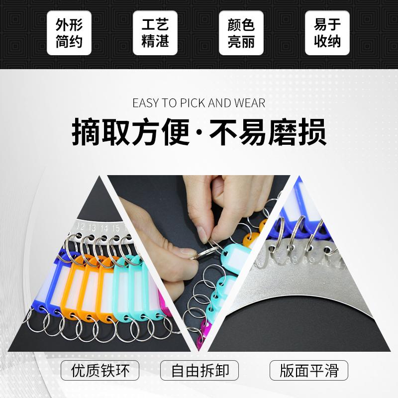 得印 7423 钥匙盘 18位 带20个钥匙牌按（个）销售