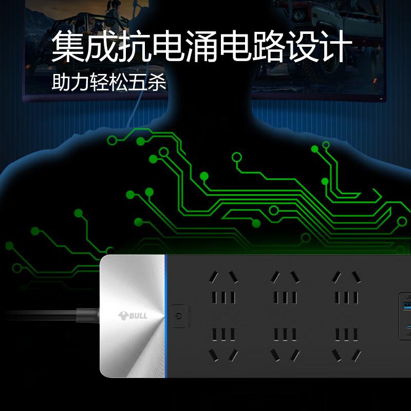 公牛 GN-H406U2 20W PD苹果快充插座 6位总控+USB+Type-c 3米 银黑色按个销售