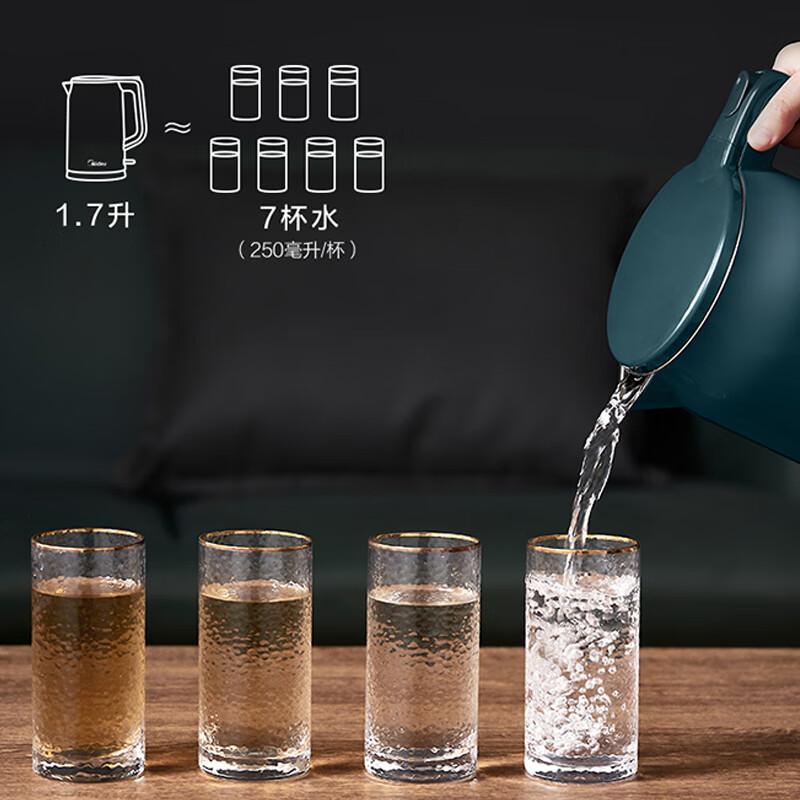 美的 MK-17MS01 电水壶 1.7L按（台）销售