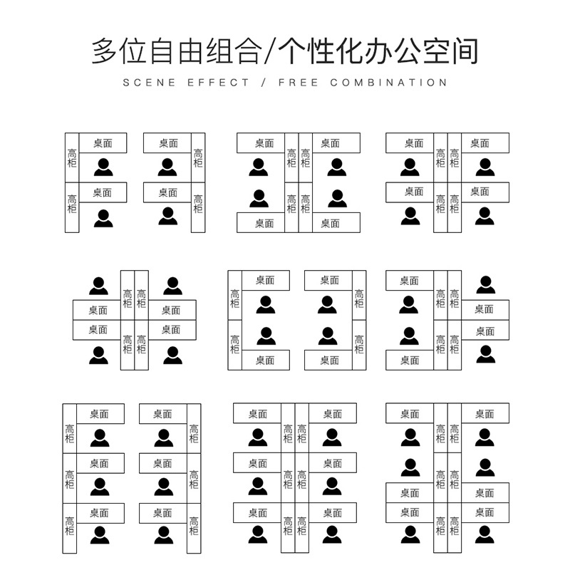 兰冉 LR-ST-565 简约隔断屏风工位F型三人位 W1500*D4200*H1100mm按张销售