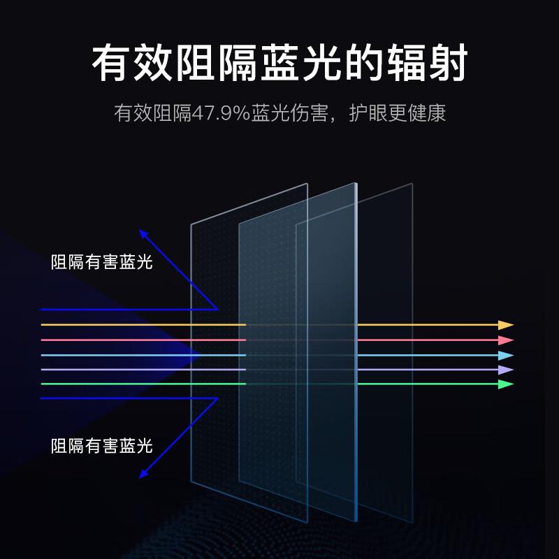 倍方 41385 磨砂电脑防蓝光膜 22英寸 (16:10) 透明色按(张)销售 倍方 41385 磨砂电脑防蓝光膜 22英寸 (16:10) 透明色按(张)销售