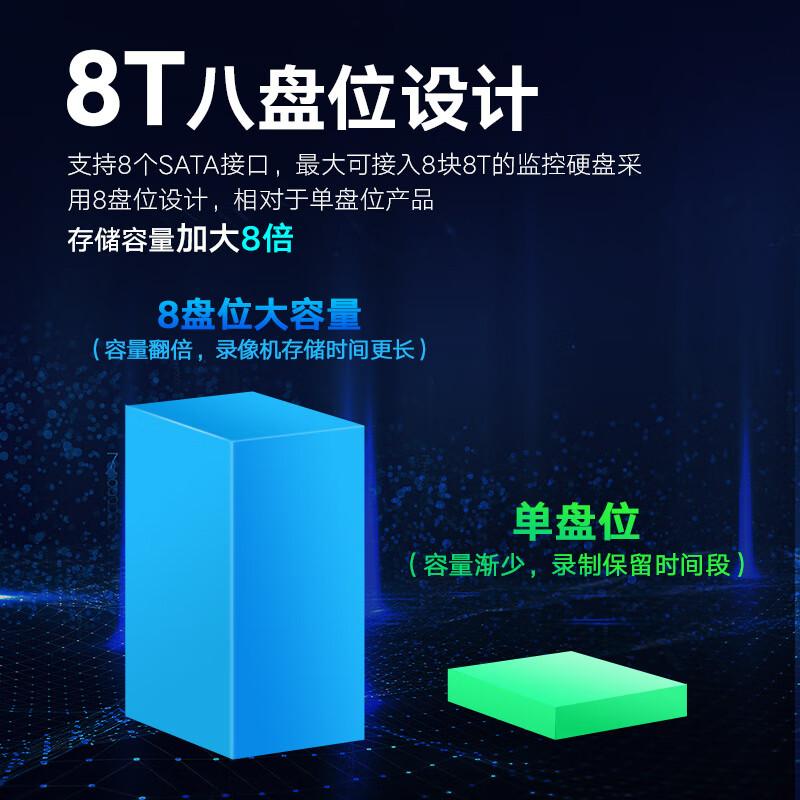 海康威视 DS-8832N-R8 硬盘录像机 32路8盘位 支持4K按（台）销售