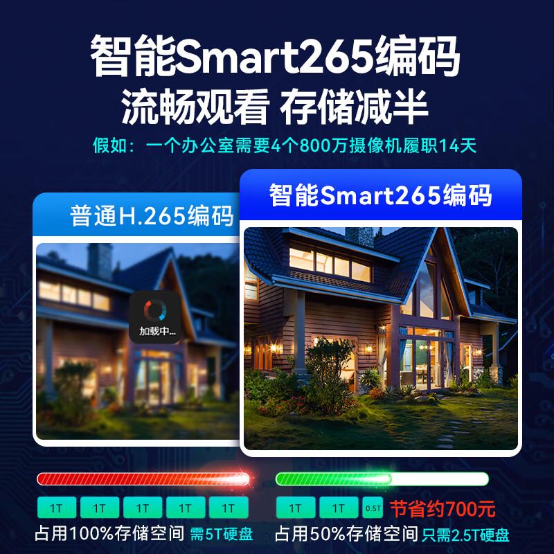 海康威视 DS-8832N-R8 硬盘录像机 32路8盘位 支持4K按（台）销售
