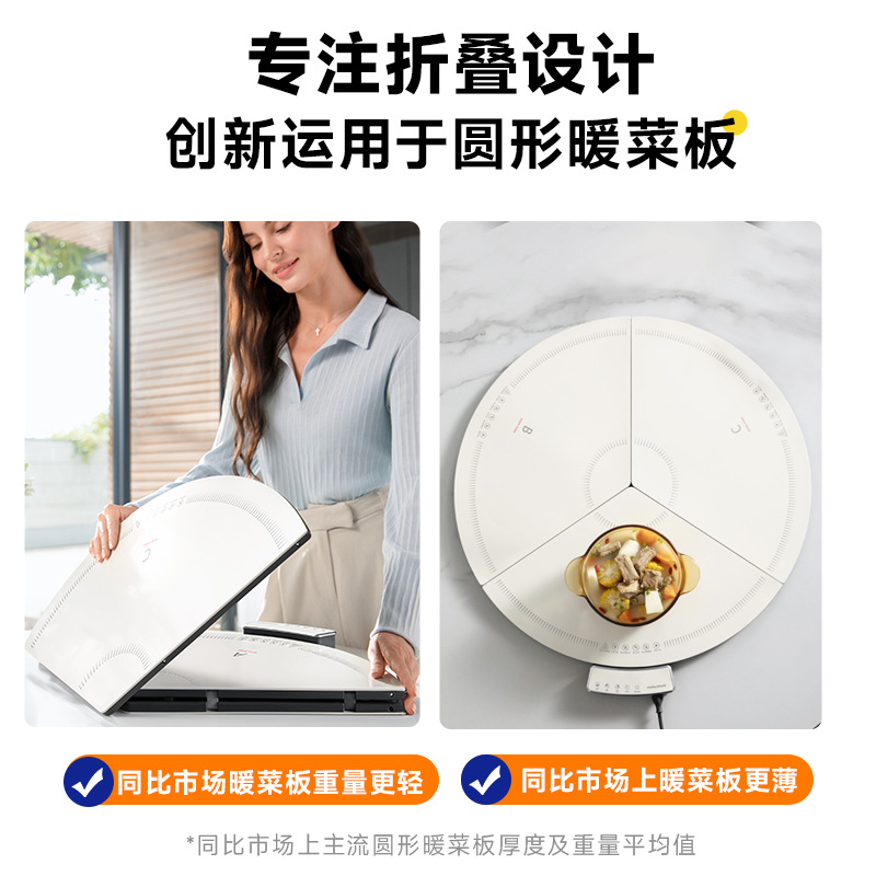 摩飞 MR8306 圆形折叠暖菜板 椰奶白 三板折叠 500W 白色按(台)销售 摩飞 MR8306 圆形折叠暖菜板 椰奶白 三板折叠 500W 白色按(台)销售