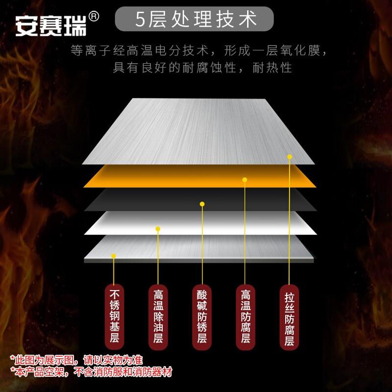 安赛瑞 1E00171 201不锈钢消防战斗服防火服更衣柜 双面可旋转救援服储物衣架 五人位空架按（个）销售