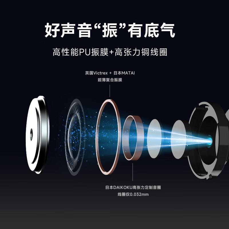 科大讯飞 Nano+ 录音降噪会议耳机 无线蓝牙耳机 主动降噪 入耳式 沁光绿按（个）销售