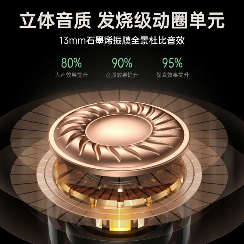 联想 LP8 Pro  无线蓝牙耳机 半入耳式 黑色按（副）销售