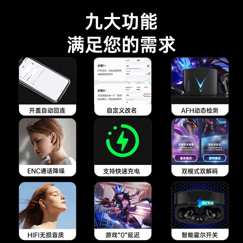 联想 LP6 无线蓝牙耳机 挂耳式 炫酷蓝按（副）销售