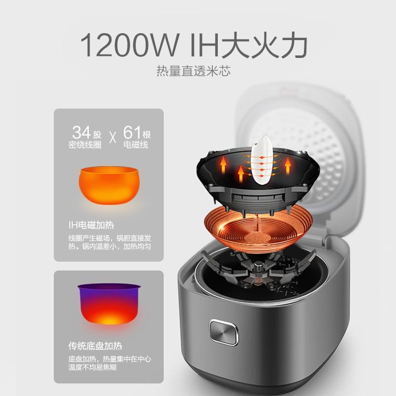 苏泊尔 SF40HC66 电饭煲 4L 1200W 银色按（台）销售