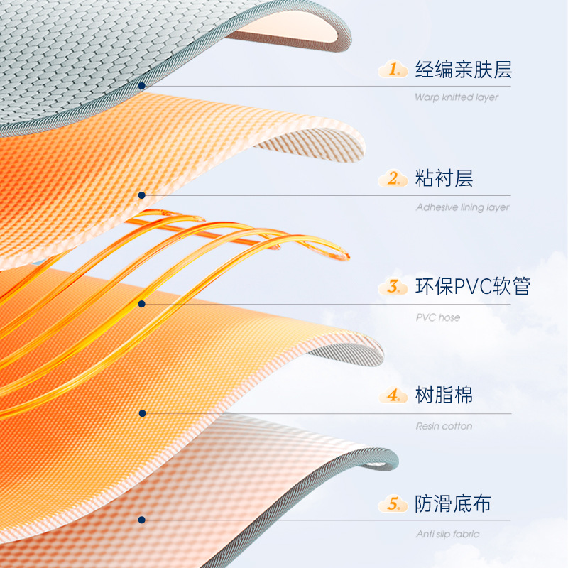 摩飞 MR2071 水暖毯（1.8米） 恒温水暖毯 白色按（台）销售