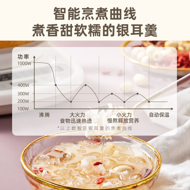 小熊 YSH-C18Z2-S01 养生壶 白色 带 滤网 蛋架按（台）销售