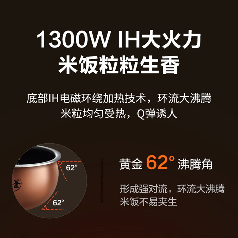 苏泊尔 SF40HC0028 电饭煲 4L按（台）销售