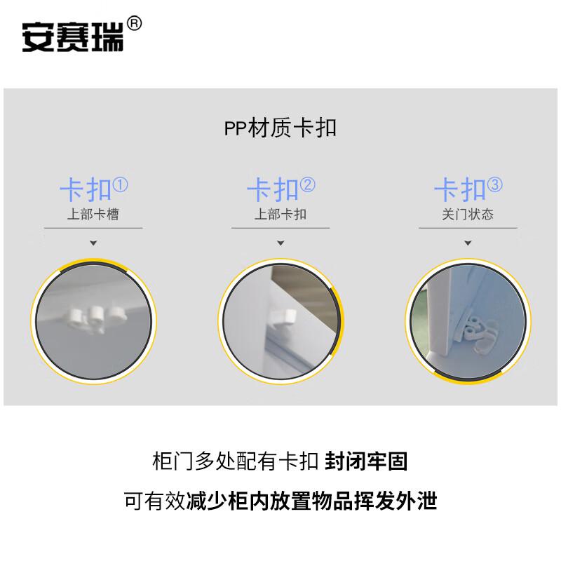 安赛瑞 2B00043 PP强酸碱柜 腐蚀性化学品安全存储柜试剂器皿柜防酸碱柜 45加仑双门1650x1090x460mm按（个）销售