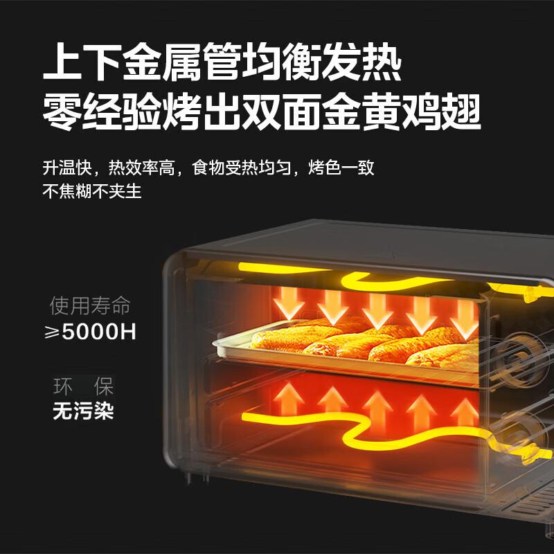 美的 PT10K1 电烤箱 800W按（台）销售