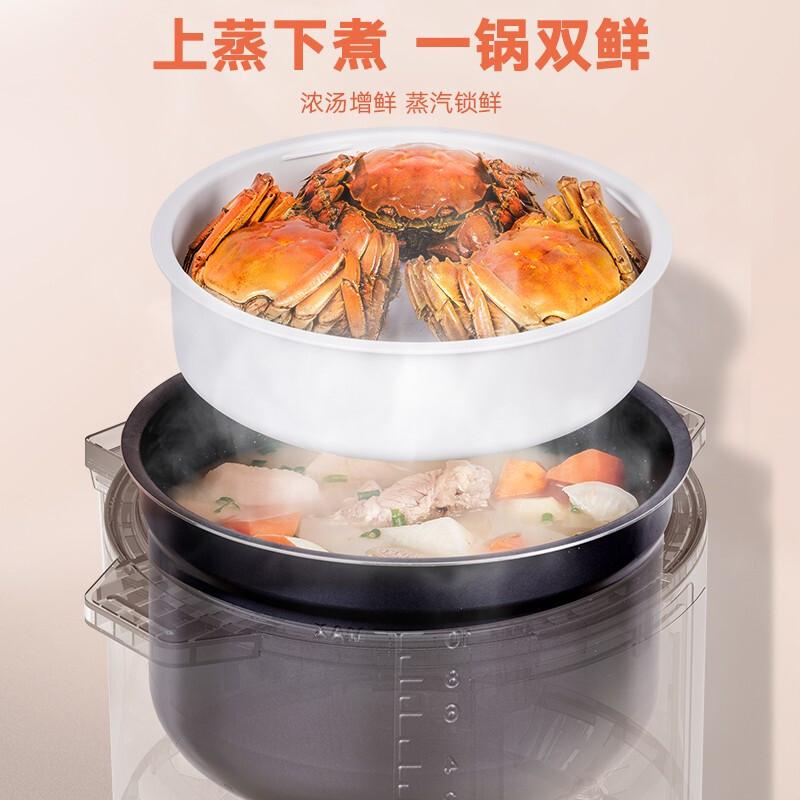 美的 YL50X5-201 电压力锅 1000W按（台）销售
