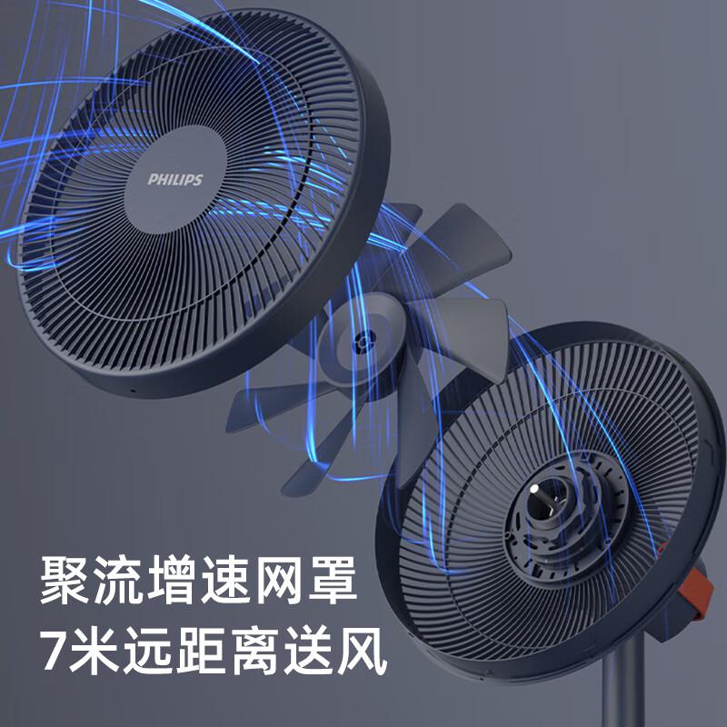 飞利浦 ACR3142SF 落地扇(蓝牙款)按（台）销售