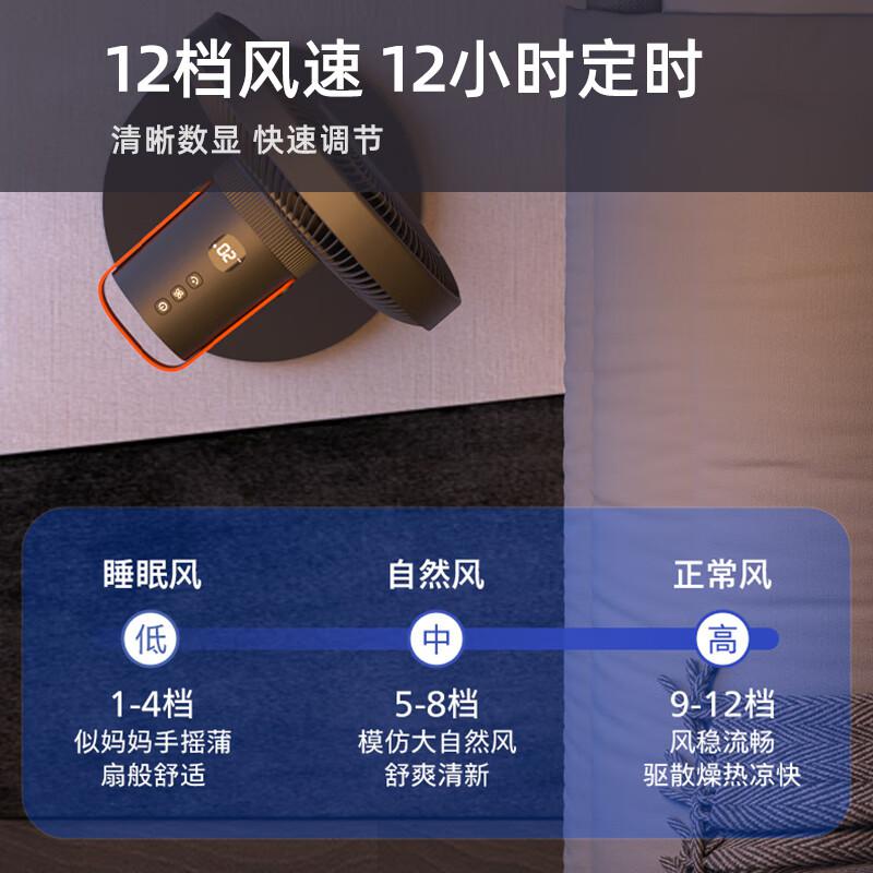 飞利浦 ACR3142SF 落地扇(蓝牙款)按（台）销售