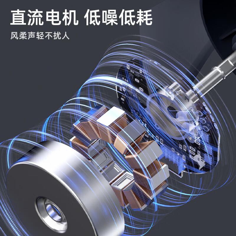 飞利浦 ACR3142SF 落地扇(蓝牙款)按（台）销售