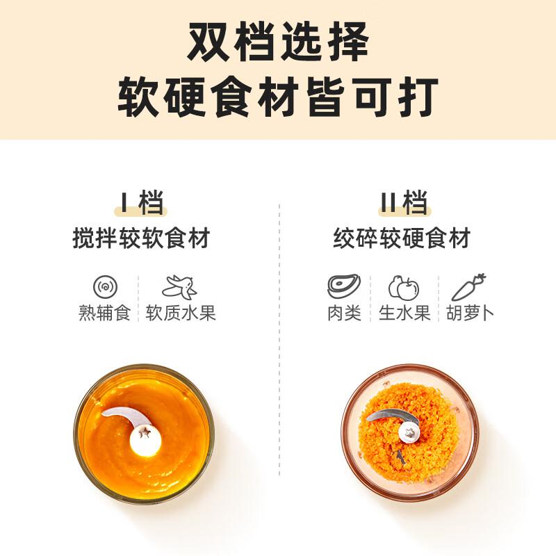 小熊 SJJ-R02F5 切碎机按(台)销售 小熊 SJJ-R02F5 切碎机按(台)销售