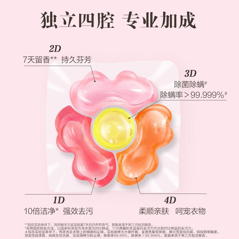 雕牌 高定香氛4D洗衣凝珠(四腔) 200g(20颗)*2盒按（组）销售