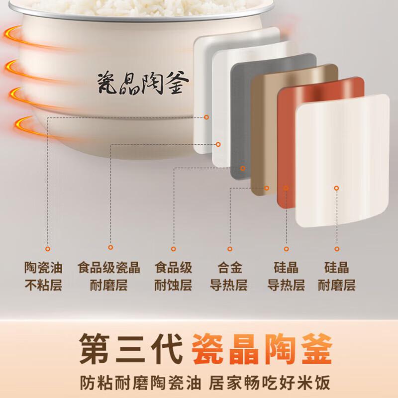 九阳 F-20FY2 电饭煲 2L 迷你按（台）销售