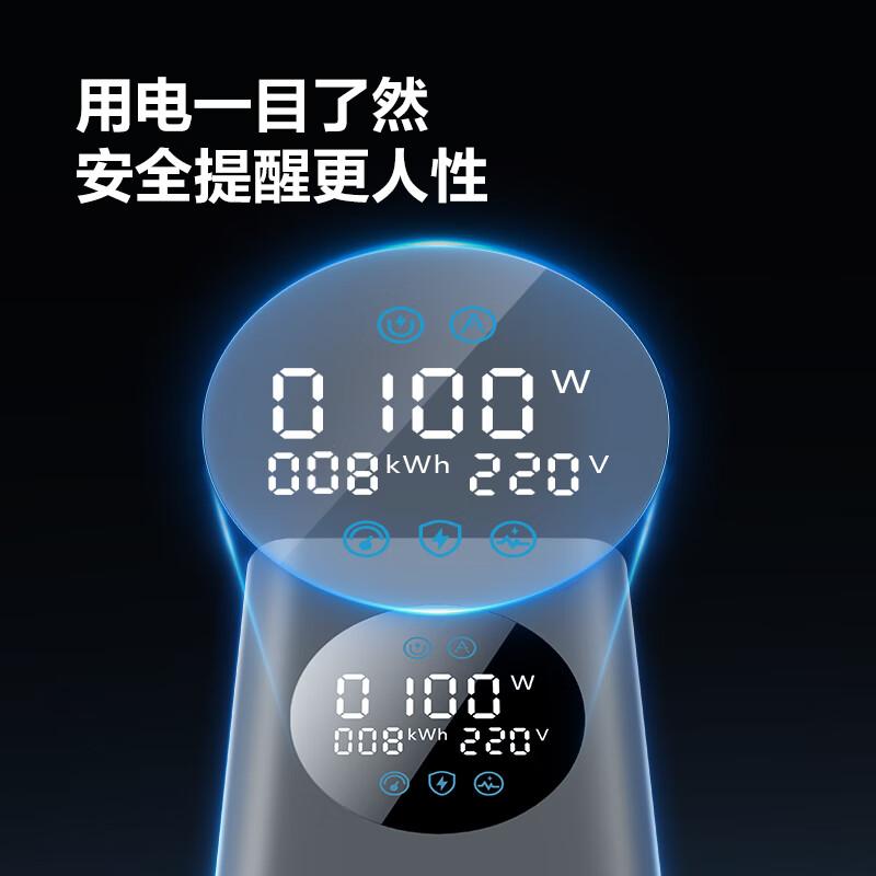 公牛 GNV-ML1103 智能立式数显快充插座 2C2A+3插孔 1.5米 灰黑色按个销售