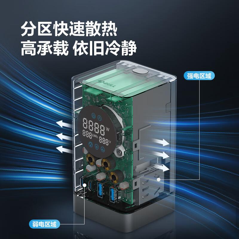 公牛 GNV-ML1103 智能立式数显快充插座 2C2A+3插孔 1.5米 灰黑色按个销售