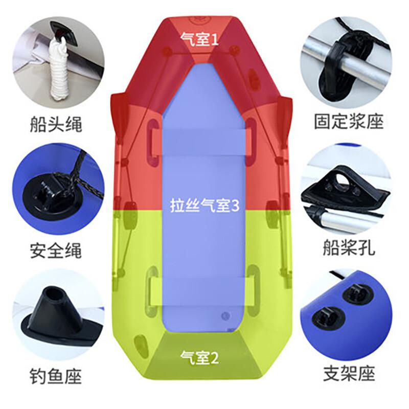 谋福 788 夹网船橡皮艇加厚钓鱼船 2.3米3-4人（条板底）按（个）销售