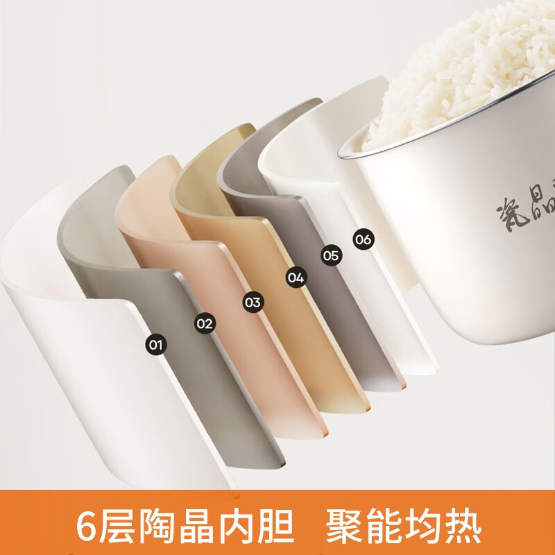 九阳 F-20FZ125 小容量电饭煲 2.0L按（台）销售