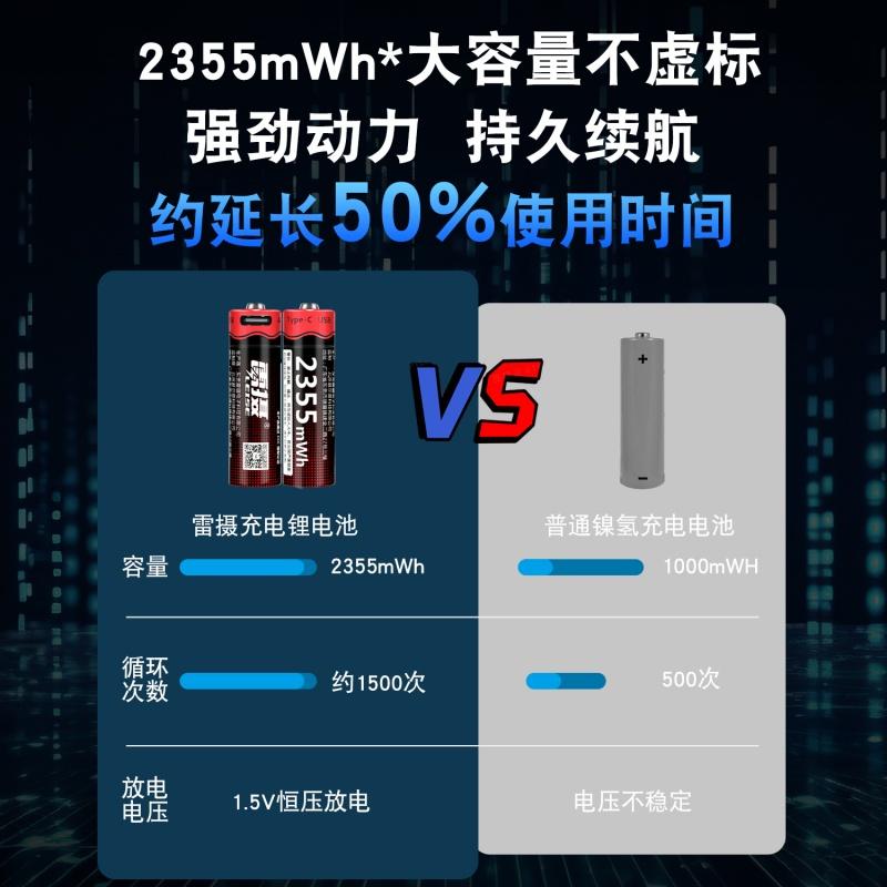 雷摄 LS-AA2355mWh USB充电锂电池 2节5号2355mWh按盒销售