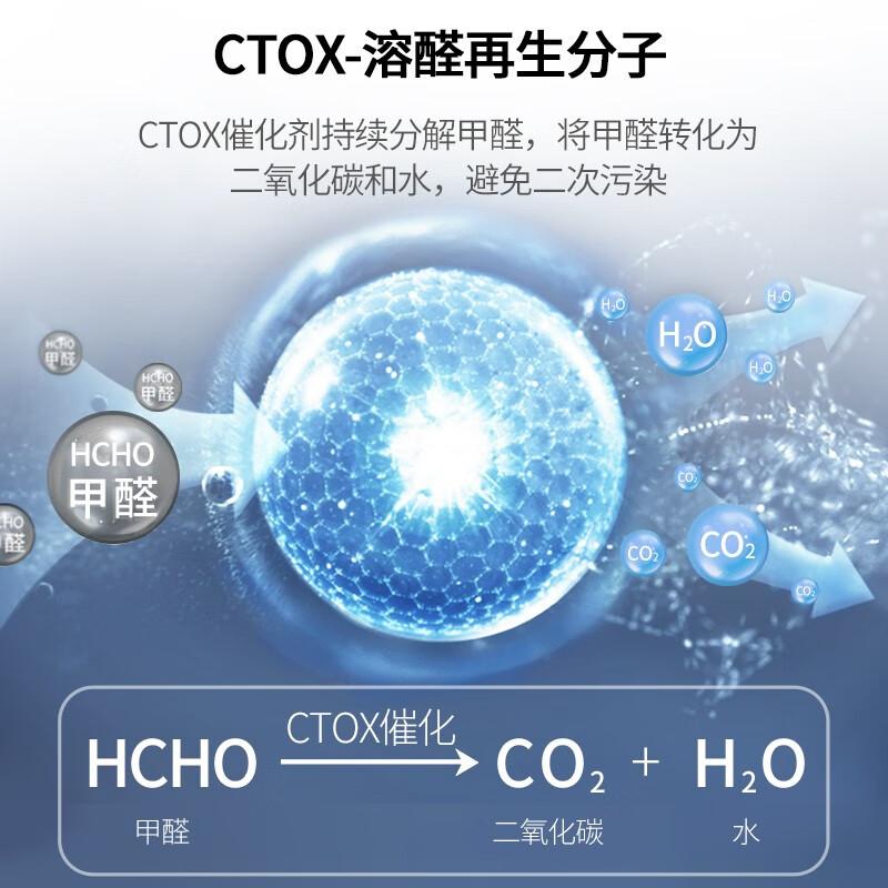 霍尼韦尔 CMF82M 空气净化器过滤网 适用KJ820F系列 2号复合滤芯 【配件】单片按片销售