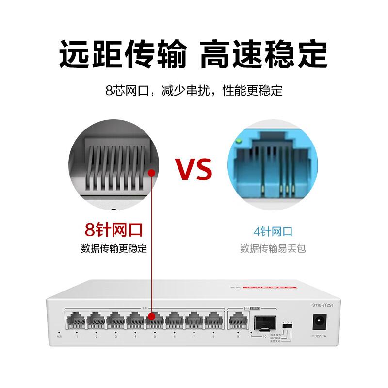 华为 数通智选 S110-8T2ST 千兆交换机 8口千兆电口+1上行电口+1上行光口  企业级按（台）销售