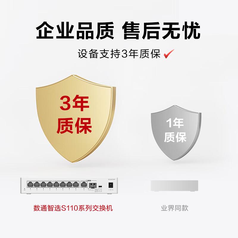 华为 数通智选 S110-8T2ST 千兆交换机 8口千兆电口+1上行电口+1上行光口  企业级按（台）销售