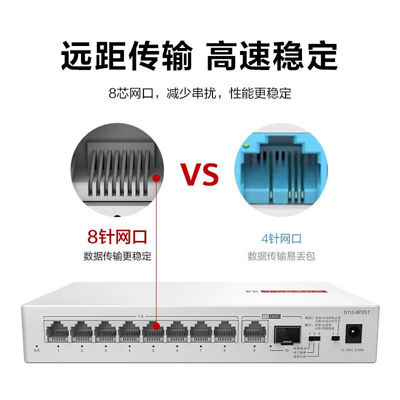 华为 数通智选 S110-8P2ST 千兆POE交换机 8口千兆电口+1上行电口+1上行光口  企业级POE供电按（台）销售