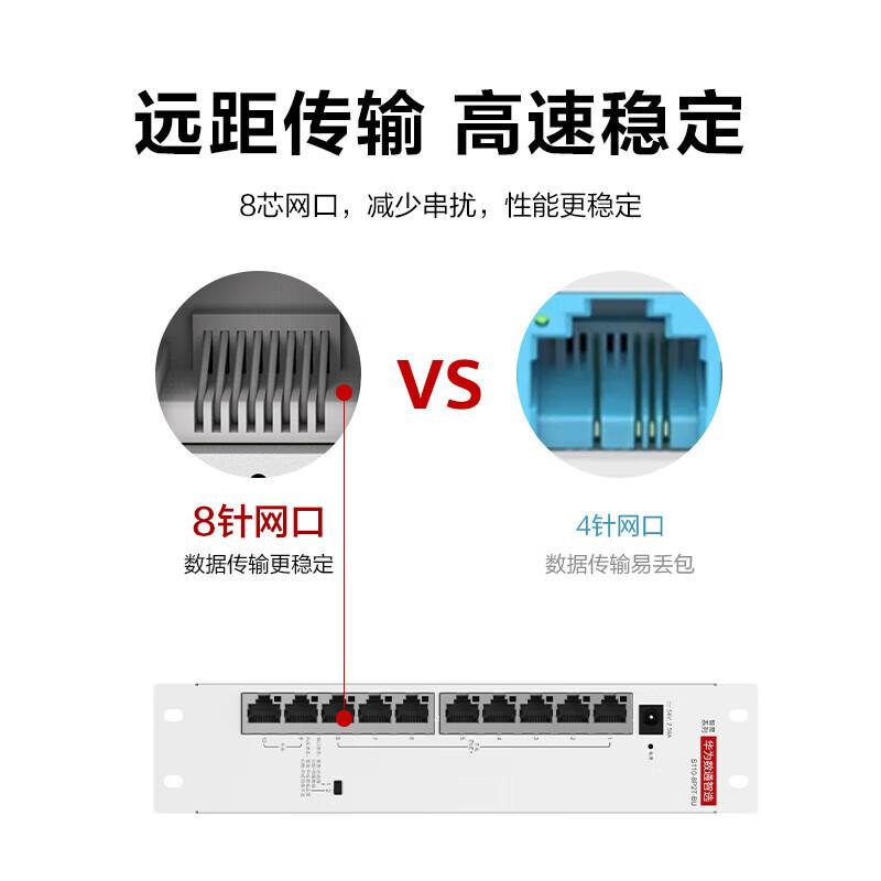 华为 SOHO 数通智选 S110-8P2T-BU 千兆交换机 10口POE按（台）销售
