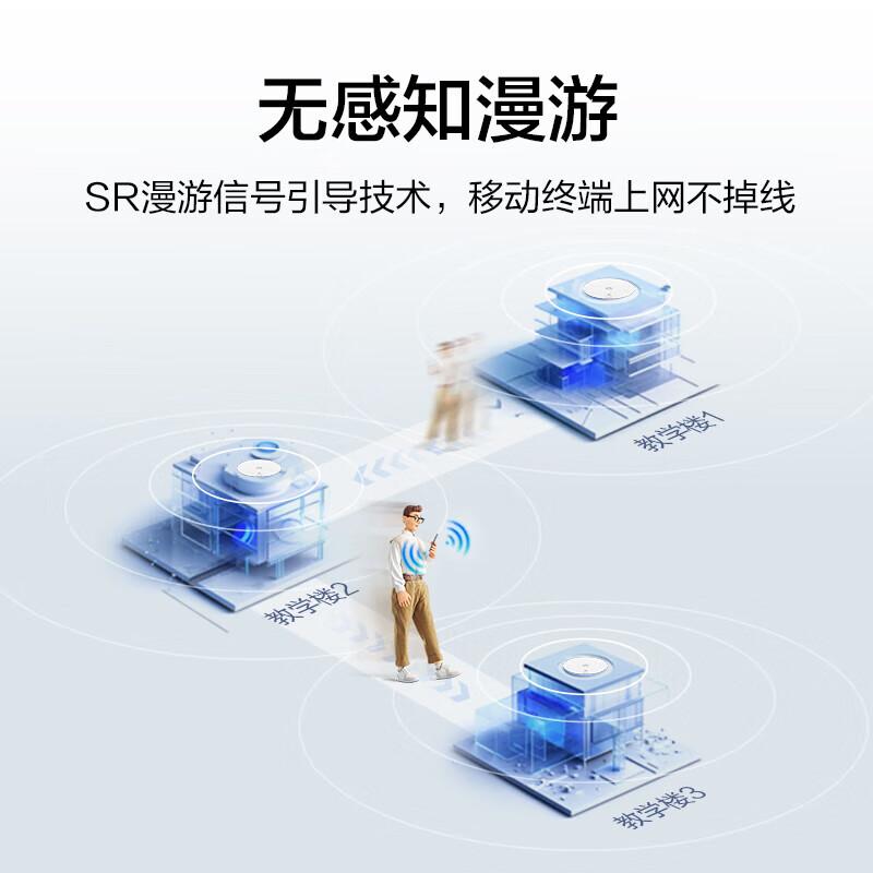 华为 AP361 无线吸顶AP 全屋wifi6  11ax室内型2+2千兆双频1800M按（台）销售