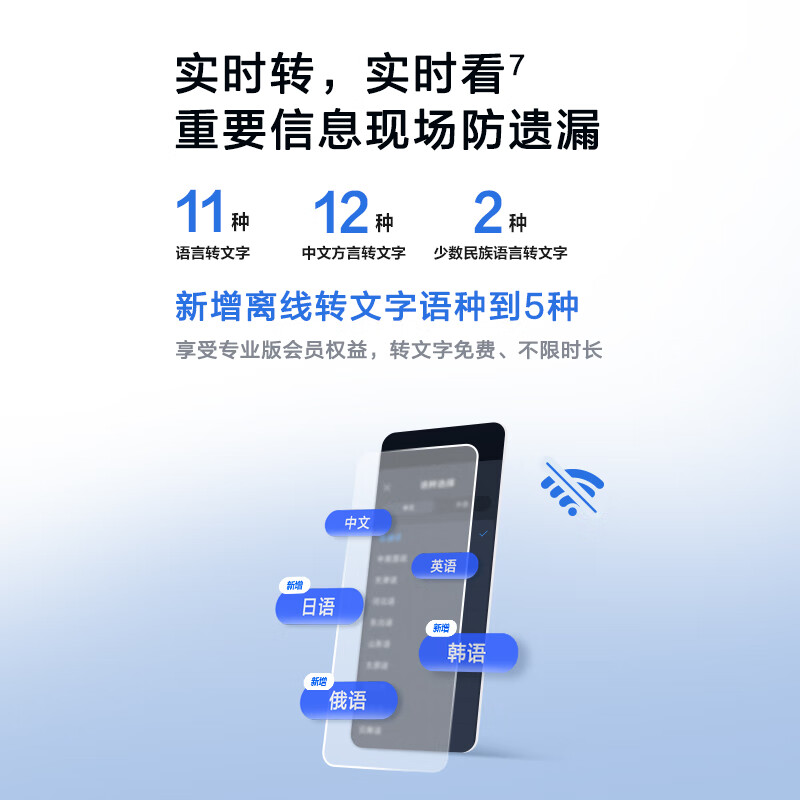 科大讯飞 S6 Plus 录音笔 128GB按个销售 科大讯飞 S6 Plus 录音笔 128GB按个销售