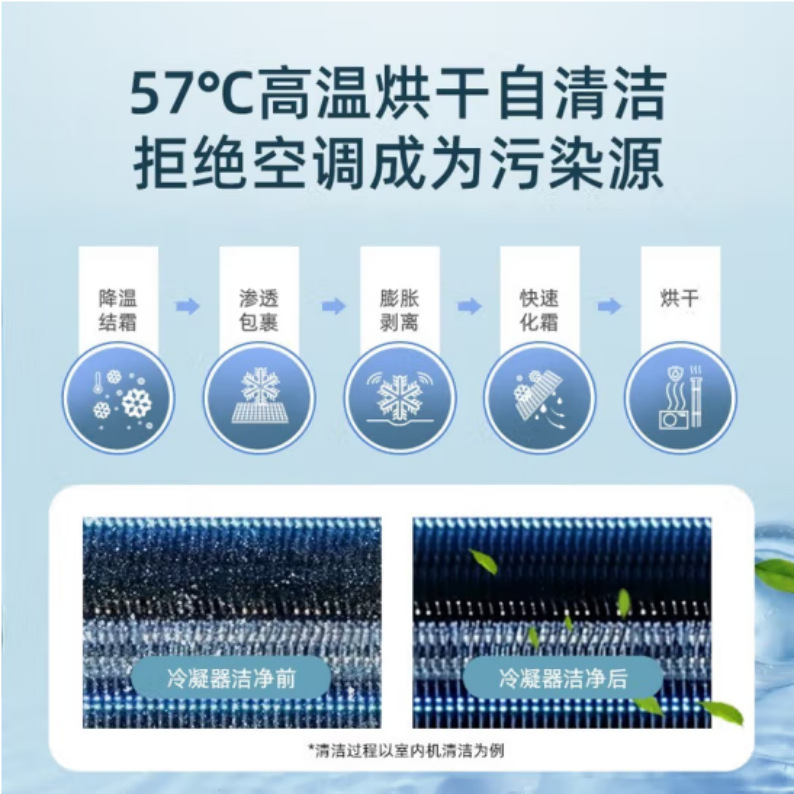 海信 KFR-50GW/G860H-X1 海信空调 2P一级能效挂机空调 2P 白色按台销售