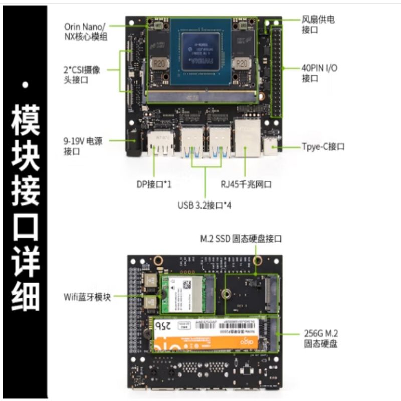 NXMET etson Orin NX16GB 核心模组ORIN NX主板模块按台销售