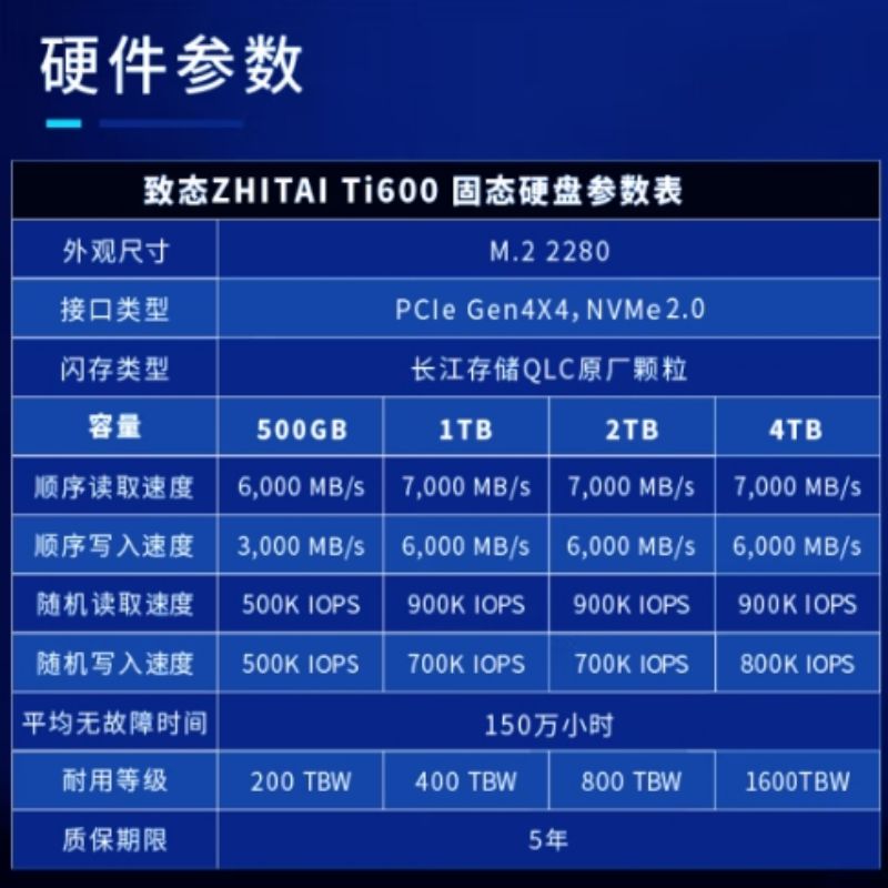 致态 Ti600 长江存储 2TB SSD固态硬盘按块销售