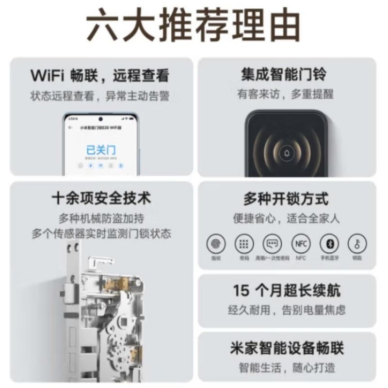 小米 E20 智能门锁E20 WiFi版 指纹锁电子锁密码锁防盗门锁按台销售